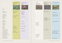 Load image into Gallery viewer, Front Cover