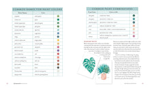 Load image into Gallery viewer, Front Cover